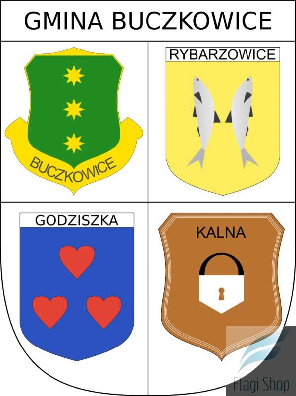 POL_Gmina_Buczkowice_COA.svg.png